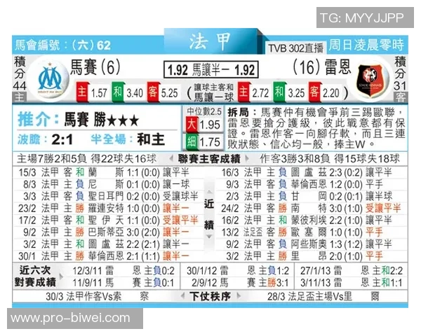 足球彩票15173期分析与预测揭示胜负玄机助你赢取丰厚奖金